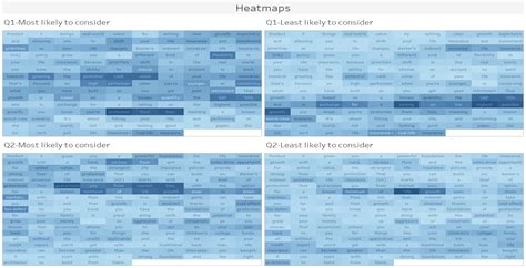 REPERIO | INFORMATICS