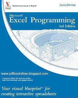 Image result for Excel 2007 Programming