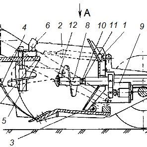 Image result for Auger Scraper