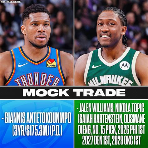 NBA Trades & News | Giannis Mock Trades Part 2 🔥 Two-time MVP Giannis ...