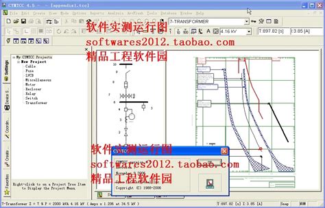 Image result for Cyme Tutorials