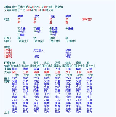 十天干性格——癸水的性情喜忌特点 天干有2个癸水-周易算命网