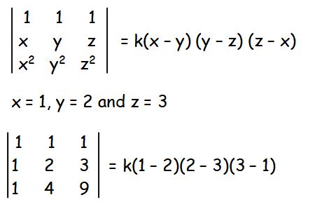Image result for Factor Theorem Examples