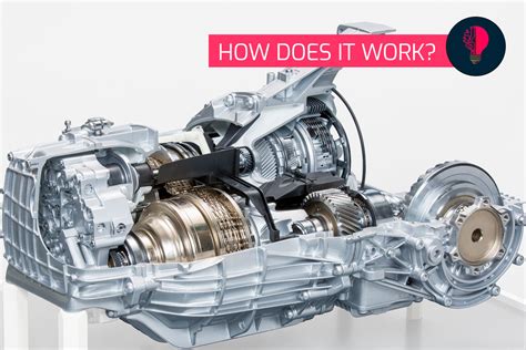 Image result for CVT Transmission Animation