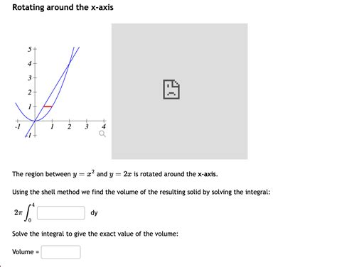 Solved Rotating around a vertical axis The region between | Chegg.com