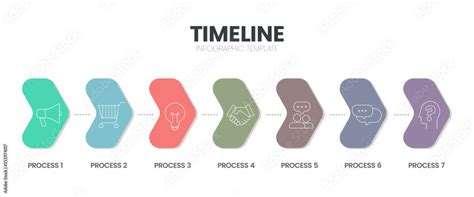 Image result for Timeline Layout