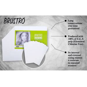 Brustro Drawing Papers 200 GSM A3, Pack of 20 + 4 Free Sheets : Amazon ...