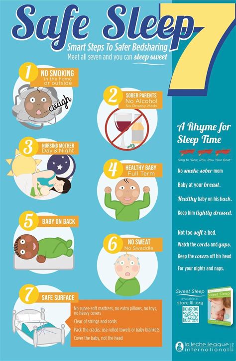 Safe Sleep Seven | Safe sleep, Cosleeping, Baby sleep problems