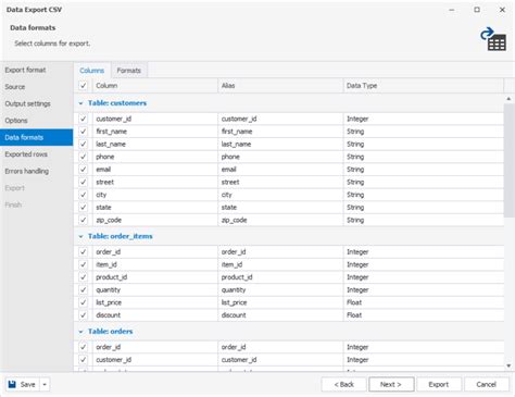 Image result for PostgreSQL Files