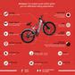 Electric Cycle Nexzu-Rompus + (5.2 AH) – Solar World