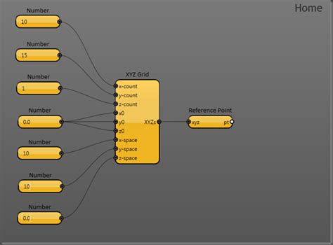 Image result for Nearest Grid Dynamo Script