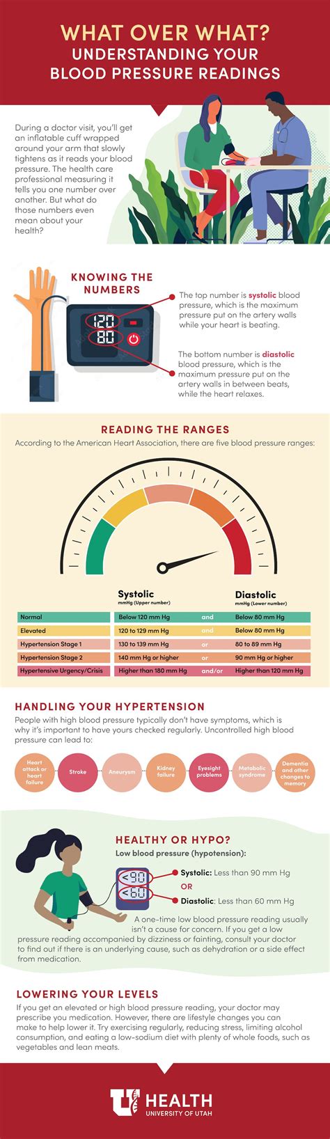 Image result for Health Tips