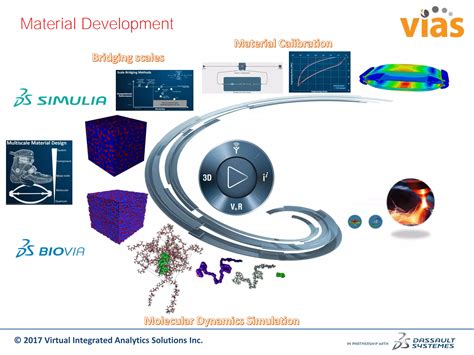 Additive Manufacturing Journal 的图像结果