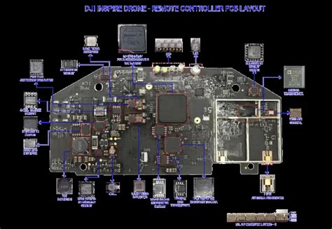 DJI Inspire 1 Drone Teardown & Should Cost Analysis