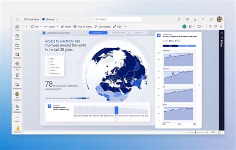 Image result for Microsoft Data Visualization Tools