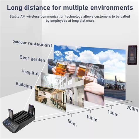 Buy Retekess T115 Restaurant Pager System Buzzers Beepers Restaurant ...