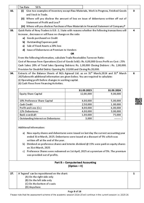 Image result for Accountancy Class 12 Sample Papers