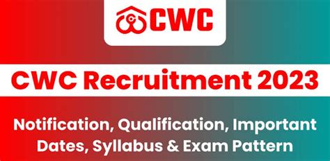 Image result for CWC Delhi