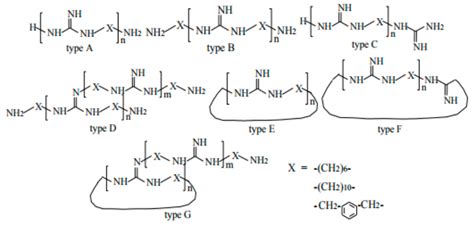 Cationic Polymers with Tailored Structures for Rendering Polysaccharide ...