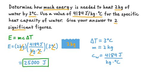 Heat Energy Calculations 的图像结果