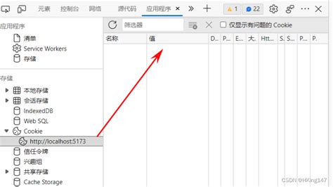 Localhost Example 的图像结果