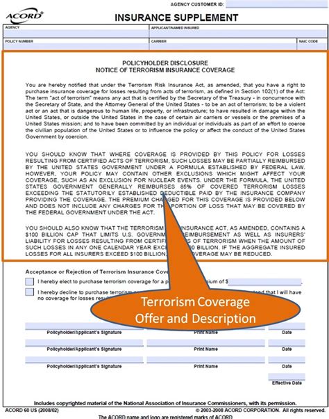 Image result for NAIC Code On Progressive Insurance Cards
