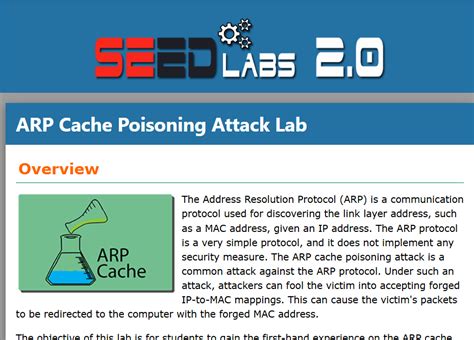 Image result for ARP Cache Poisoning Attack Lab