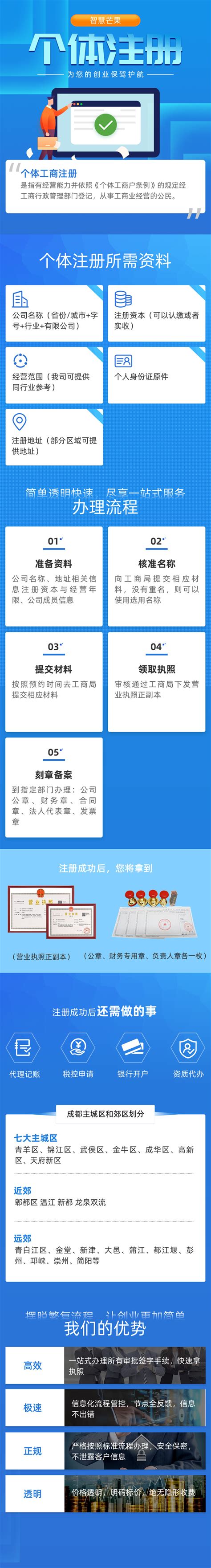 【四川代办注册公司代理记账】-成都庆渝企业管理有限公司18208107797-网商汇