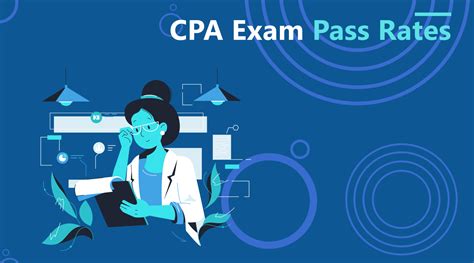 CPA Exam Pass Rates [Updated 2026 Scores Released]