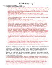 Image result for Kite Runner Course Hero