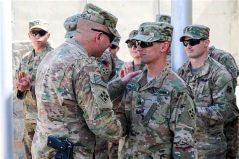 Promotion Point Cutoff Scores