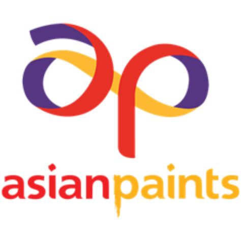 Asian Paints Share Price Today, Live NSE/BSE, Financials & Stock Analysis