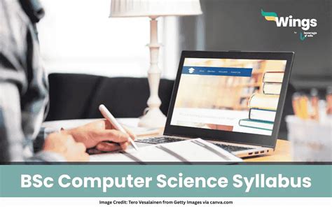 BSc Computer Science 的图像结果