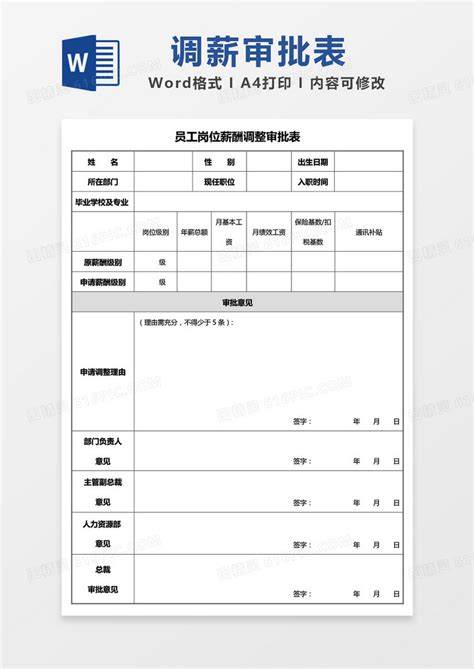 4步骤教你快算计算薪酬 - 焦学宁