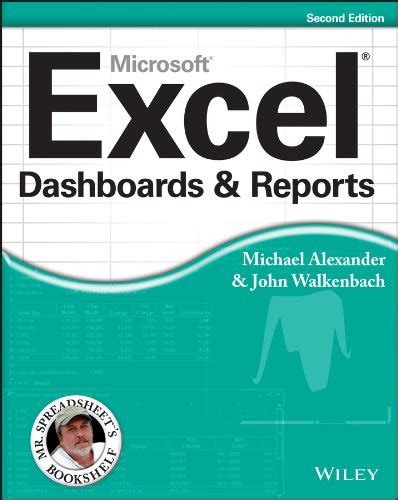 Excel Dashboards and Reports (Mr. Spreadsheet's Bookshelf) eBook ...