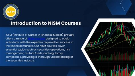 Image result for NISM Classes