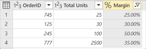 Power Query Parameter Tutorial 的图像结果
