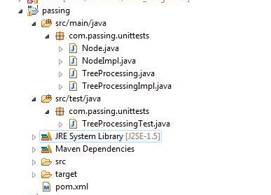 Image result for Basic Java Tree Diagram