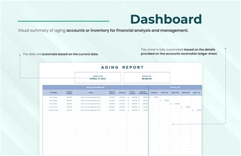 Image result for Aging Report Trending Using Excel