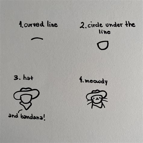 Image result for Hat Drawing Tutorial
