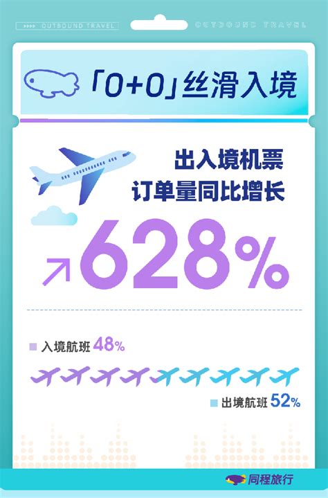 台湾最大机场准备向转机旅客收费 每位转机客人收500元 - 民航 - 航空圈——航空信息、大数据平台