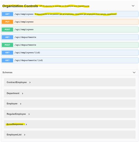 Image result for Java REST API Documentation Example