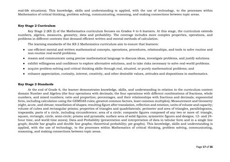 MATATAG-Mathematics-CG-Grades1-4-and-7.pdf