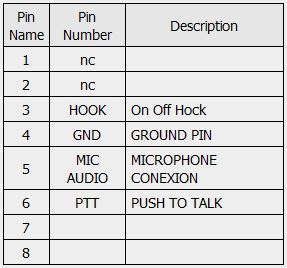 Image result for Download Apk Org Vip Mod