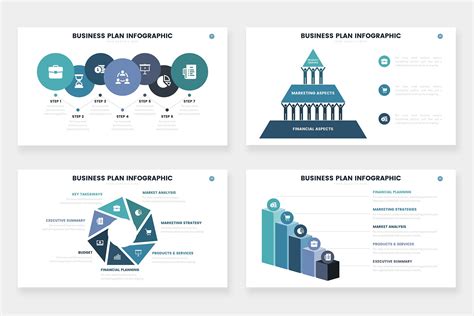 Create a Business Plan 的图像结果