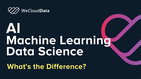 Image result for Ai Data Science Machine Learning Differences