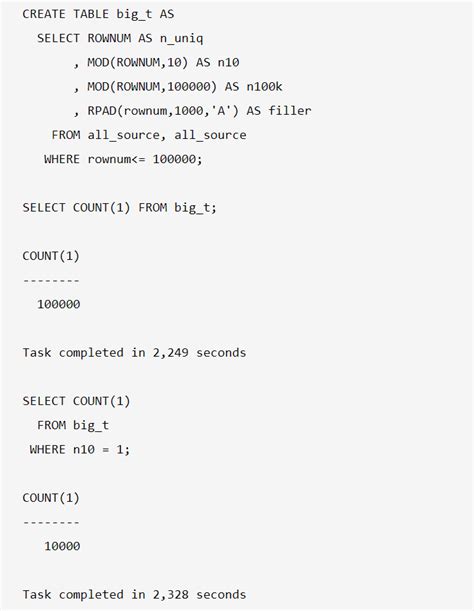 Image result for Oracle Partition Table