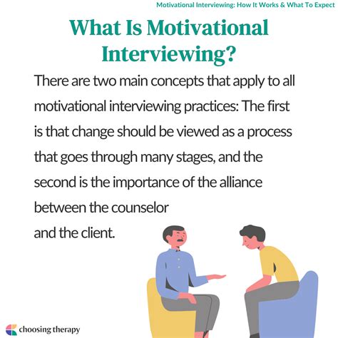 Image result for Motivational Interviewing Video Examples