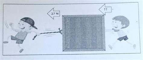 A box is moving with a resultant force of 40 N. What is the ...