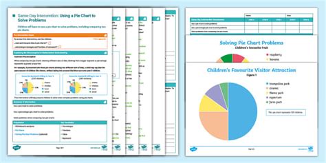 👉 Year 6 Intervention | Pie Chart Problem Solving | Twinkl KS2